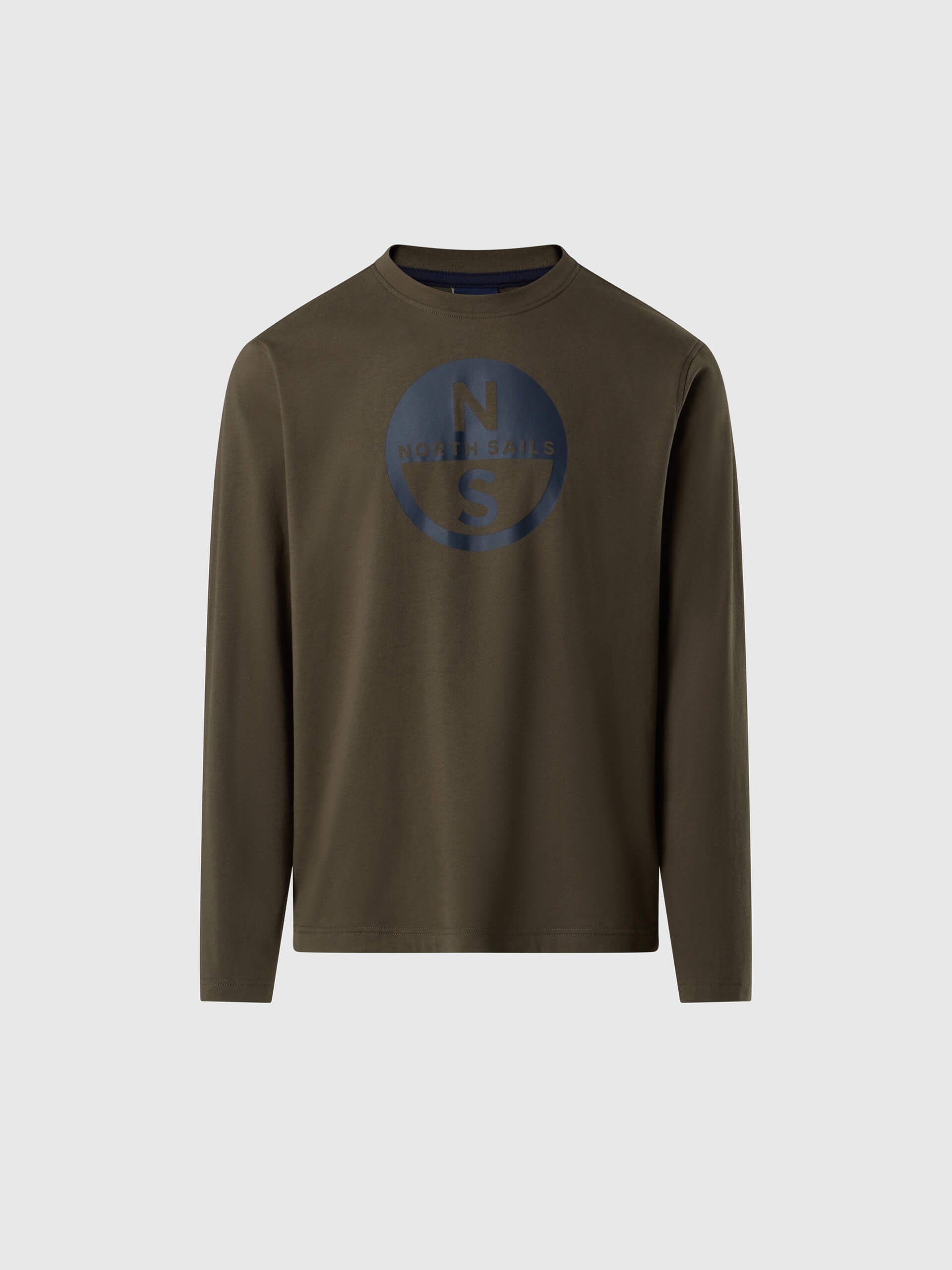 North Sails Türkiye